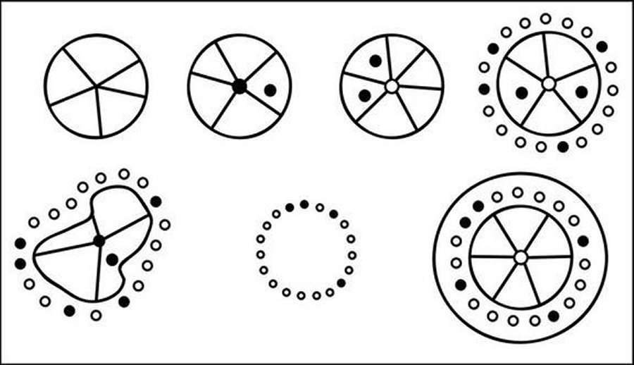 This drawing reveal the various shapes these structures can take. Credit: Stafford Smith