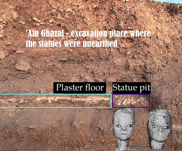 Ancient statues discovered in Jordan