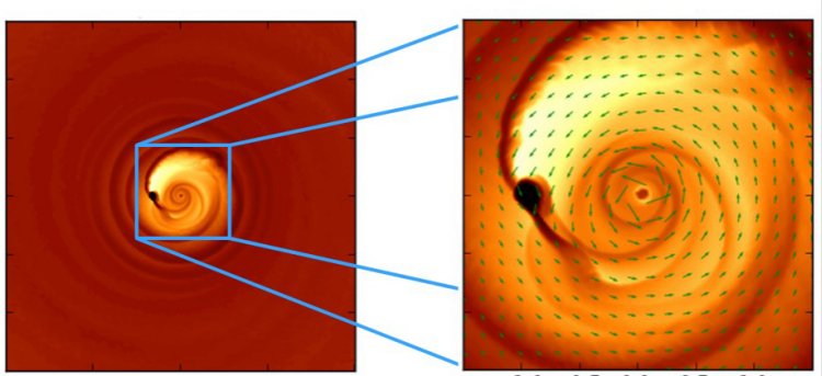 This simulation helps explain an odd light signal thought to be coming from a close-knit pair of merging black holes, PG 1302-102, located 3.5 billion light-years away. Image credit: Columbia University