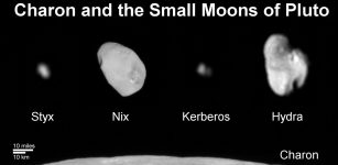 Pluto’s moons: Charon, the largest of Pluto’s moons, with a diameter of 751 miles (1,212 km). Nix and Hydra have comparable sizes, approximately 25 miles (40 km) across in their longest dimension above. Kerberos and Styx are much smaller and have comparable sizes, roughly 6-7 miles (10-12 km) across in their longest dimension. All four small moons have highly elongated shapes, a characteristic thought to be typical of small bodies in the Kuiper Belt. Credits: NASA/JHUAPL/SwRI