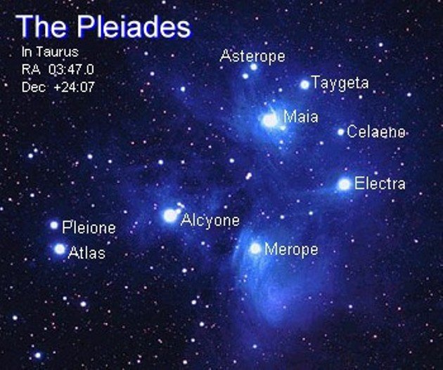 In astronomy, the Pleiades, or Seven Sisters, is an open star cluster containing middle-aged hot B-type stars located in the constellation of Taurus. Distance to Earth is 424 light years