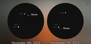 This close encounter is called a triple planetary conjunction and we won't observe another one like it until January 2021.