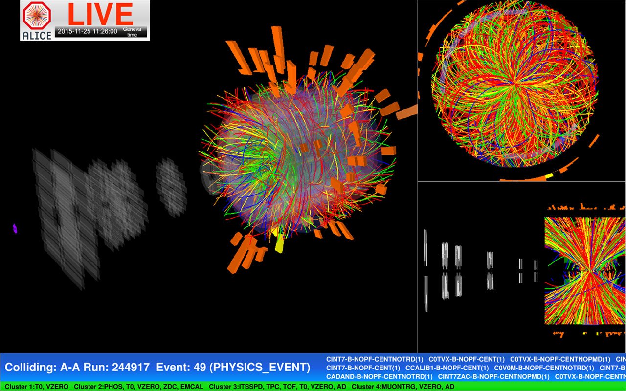 One of the very first collisions recorded between two lead ions at the LHC’s top energy. The energy in the center-of-mass system is approximately1000 TeV. Todays events bring collisions physics into a new energy scale, that of PeV (Peta-electron-volts). The ALICE detector registered tens of thousands of particles. In this live display the tracks of the particles from the collision point and through the detector are shown in colours corresponding to their mass and type.