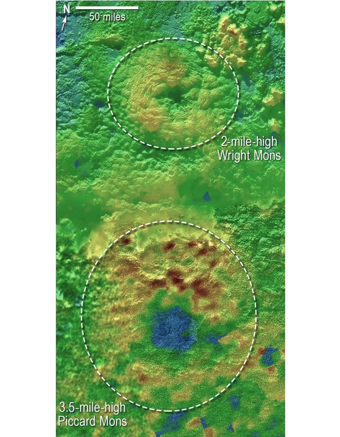 Using New Horizons images of Pluto’s surface to make 3-D topographic maps, scientists discovered that two of Pluto’s mountains, informally named Wright Mons and Piccard Mons, could be ice volcanoes. The color depicts changes in elevation, blue indicating lower terrain and brown showing higher elevation. Green terrains are at intermediate heights. Credits: NASA/JHUAPL/SwRI