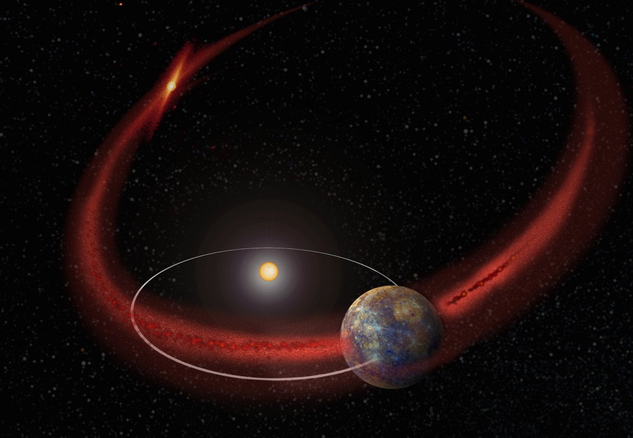 New research suggests that Mercury experiences meteor showers when it passes through the trail of Comet Encke. Credits: NASA/Goddard