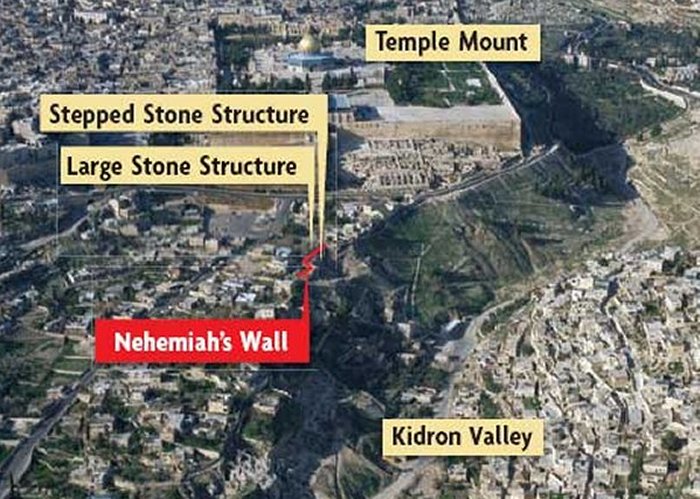 The aerial photo of the City of David and the Temple Mount locates Mazar’s excavation. A closer view of the area (taken before her excavation) clearly shows the well-known Stepped Stone Structure, flanked by the Northern (on the right) and Southern (on the left) towers. Connected to the Northern Tower, Mazar found Nehemiah’s wall and, near it, seal impressions of people mentioned in the Bible. Credits: Garo Nalbandian