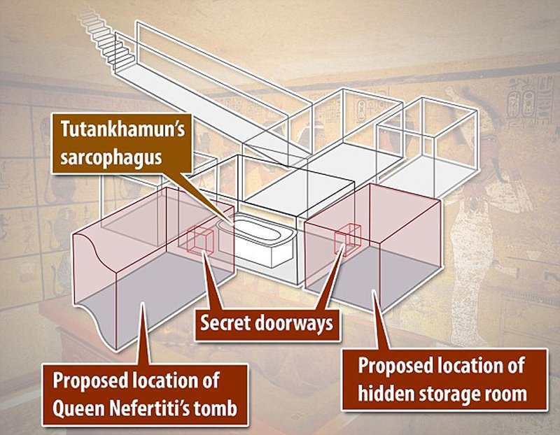 “There is, in fact, an empty space behind the wall based on radar, which is very accurate, there is no doubt. We cannot say at this point however the size of the space behind the wall,” Japanese radar specialist Hirokatsu Watanabe told the news conference.