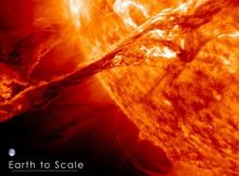 Solar flares can be very powerful. Our planet is very small compared to large solar flares.