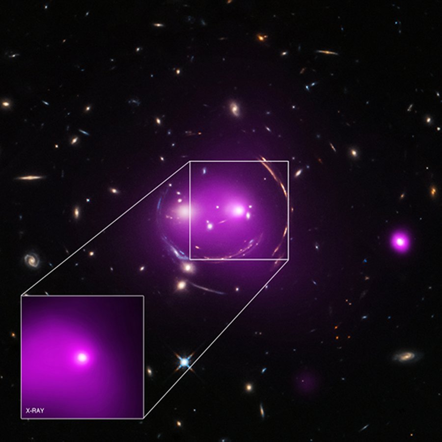 The mass that distorts the faraway galactic light is found surrounding the two giant “eye” galaxies and a “nose” galaxy. The multiple arcs of the circular “face” arise from gravitational lensing of four different background galaxies well behind the “eye” galaxies. Image credit: X-ray: NASA/CXC/UA/J.Irwin et al; Optical: NASA/STScI