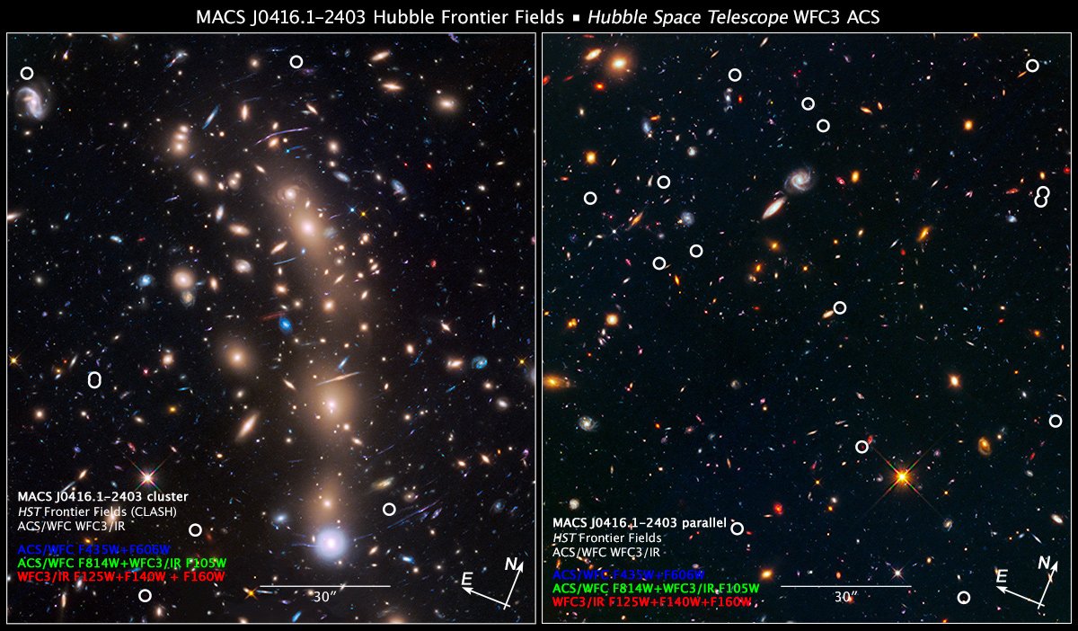 These two Hubble Space Telescope images reveal an array of faraway galaxies, many of which existed at least 12.9 billion years ago and earlier. The circles pinpoint the most distant galaxies. The images were taken simultaneously by two of Hubble's science instruments. The image at left, taken in near-infrared light by the Wide Field Camera 3, shows a very massive cluster of galaxies, called MACS J0416.1-2403, the large, bright galaxies at the center of the image. The cluster's immense gravitational field magnifies and brightens the images of faint galaxies far behind it, in a phenomenon called gravitational lensing. The image at right, taken in visible light by the Advanced Camera for Surveys, is a parallel field. This view reveals myriad galaxies that make up a general background population, not compacted into a galaxy cluster. Credit: NASA, ESA, and Z. Levay (STScI/AURA)