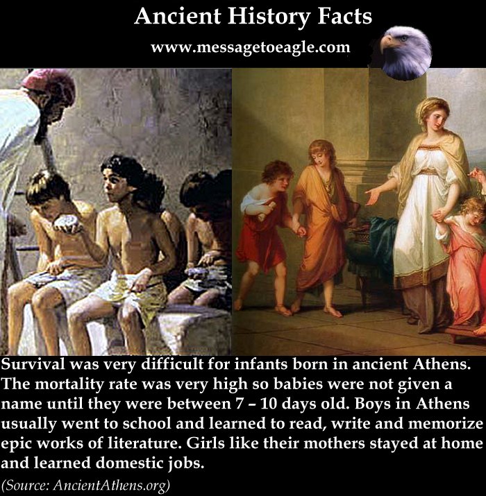 What Was Life Like For Children In Ancient Athens? | MessageToEagle.com