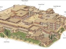 Knossos model