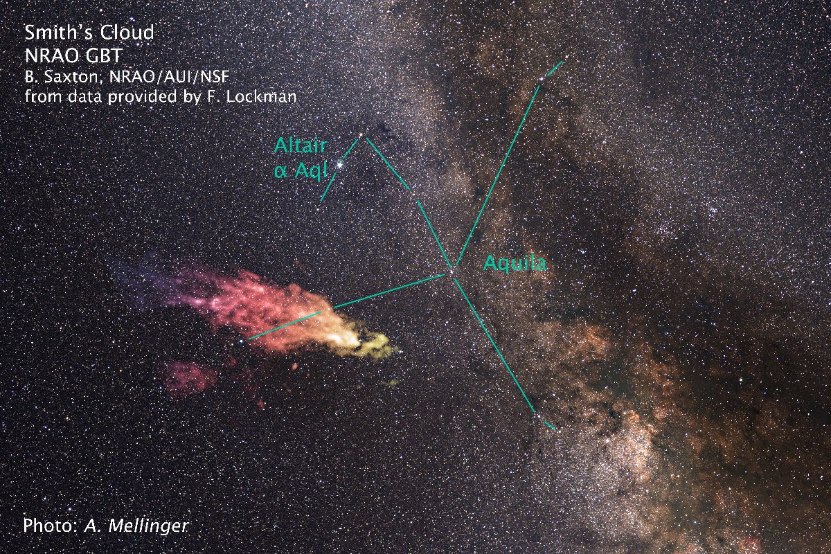 This graphic shows the location of the Smith Cloud as seen from Earth, if it were visible
