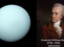 William Herschel and Uranus
