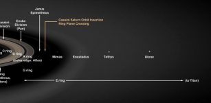 The new paper finds that Saturn's moon Rhea and all other moons and rings closer to Saturn may be only 100 million years old. Outer satellites (not pictured here), including Saturn's largest moon Titan, are probably as old as the planet itself. Download full size image credit:NASA/JPL