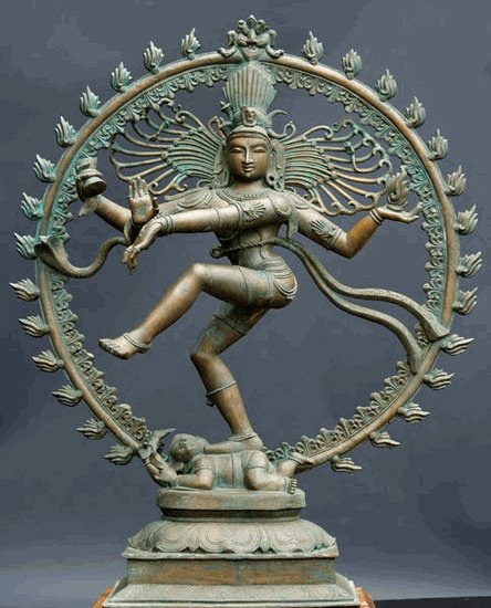 Shiva