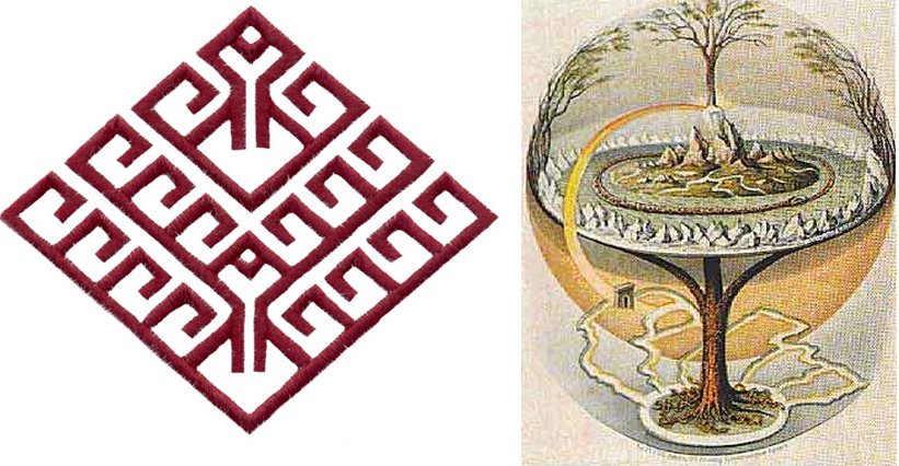 yggdrasil symbol