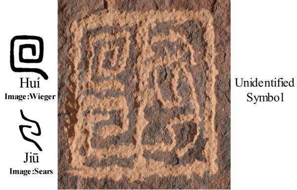 Ancient Chinese in America