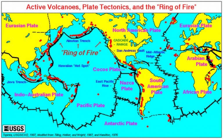 Ring Of Fire: Gigantic Zone Of Frequent Earthquakes And Volcanic