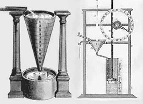 Plato's alarm clock