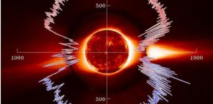 Solar wind flows away from the sun at speeds up to and exceeding 500 km/s (a million mph).