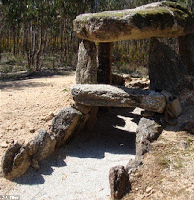 Ancient tombs used as telescope