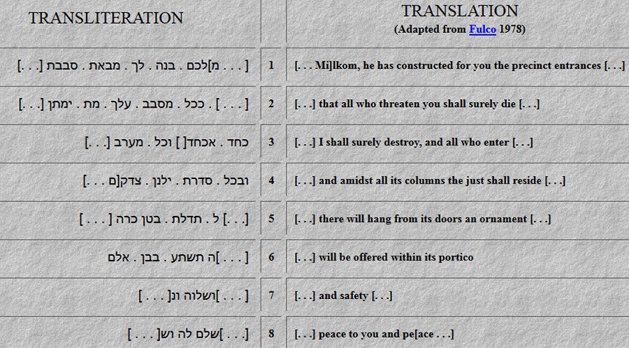 Translation of the Amman Citadel Inscription: Image courtesy: K. C. Hanson's Collection of West Semitic Documents