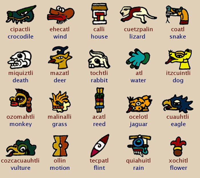 Ancient Azect tattoos.