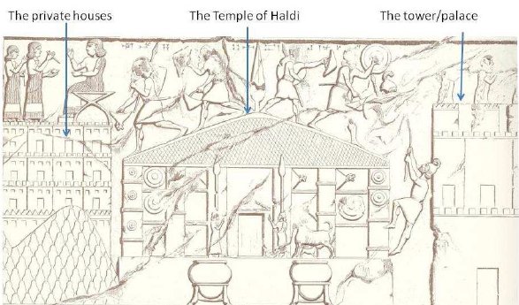 The city temple and palace of warrior god Haldi.