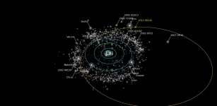 Rendering of the orbit of the newfound dwarf planet RR245 (orange line), which scientists say is the 18th largest object in the Kuiper Belt beyond Neptune. Credit: Alex Parker/OSSOS team