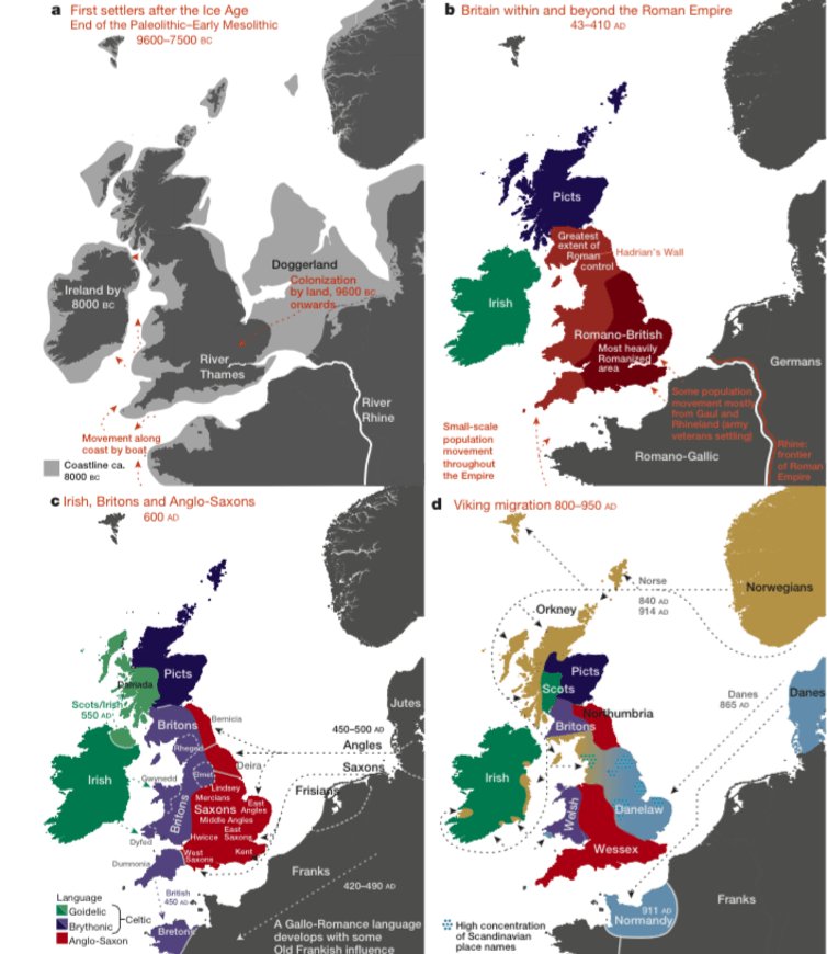Map of ancient DNA in Britain