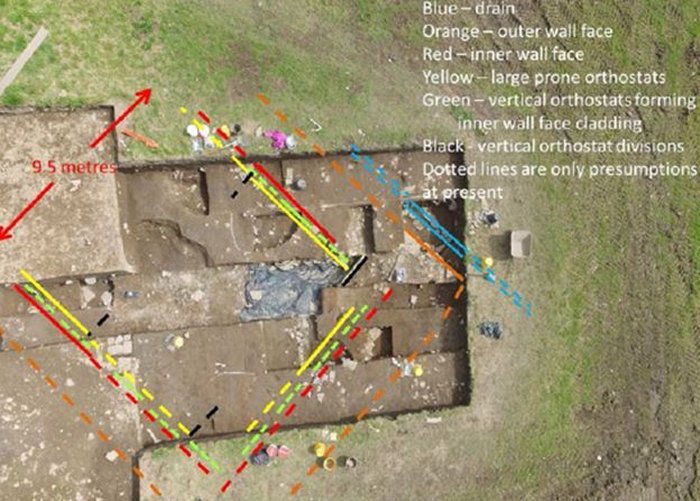 Mysterious Ancient Structure Discovered At The Ring of Brodgar On Orkney Scotland