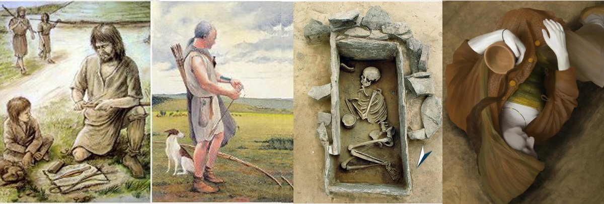 People of the Beaker culture