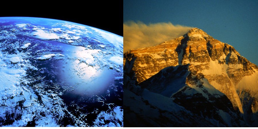 Did The Birth Of The Himalayas Destroy A Entire Continent?