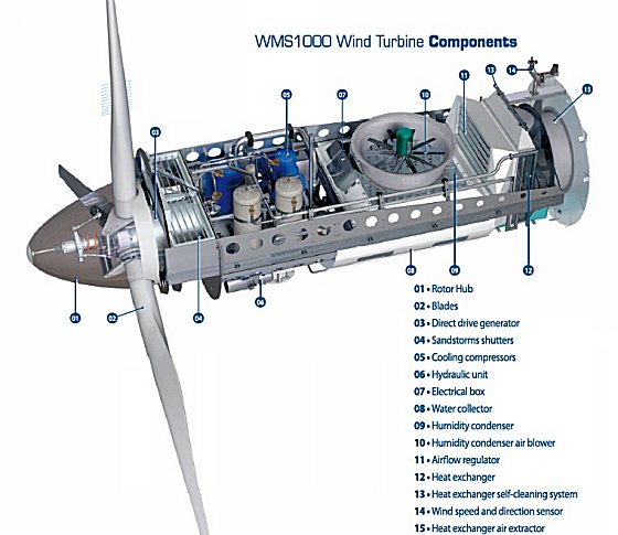 WMS100