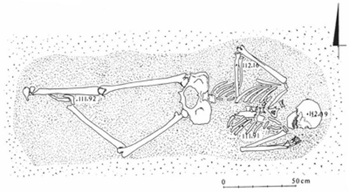 Skeleton Of Medieval Giant Woman Discovered In Poland – Now Examined