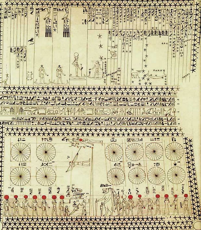 Astronomical Chart on ceiling in Senenmut's tomb