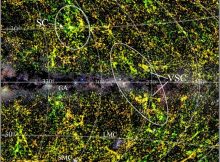 Vera Supercluster and Zone of Avoidance