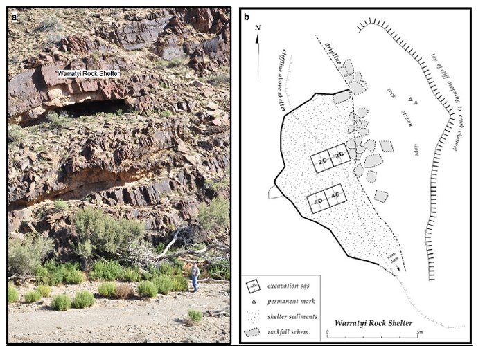 Warratyi rock shelter