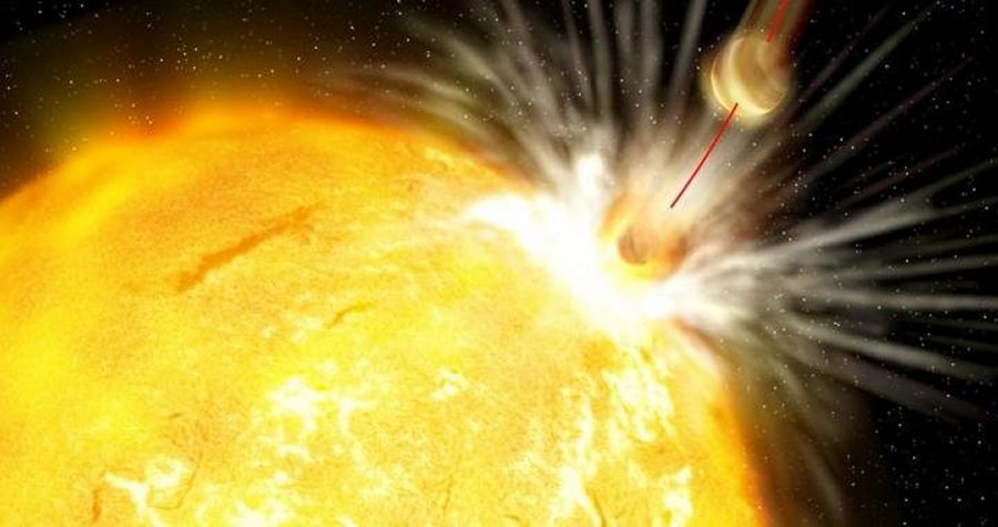 HIP68468, a twin star to the sun about 300 light-years away