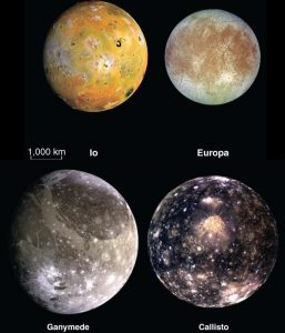 On This Day In History: Galileo Discovered Four Jupiter's Moons – On ...