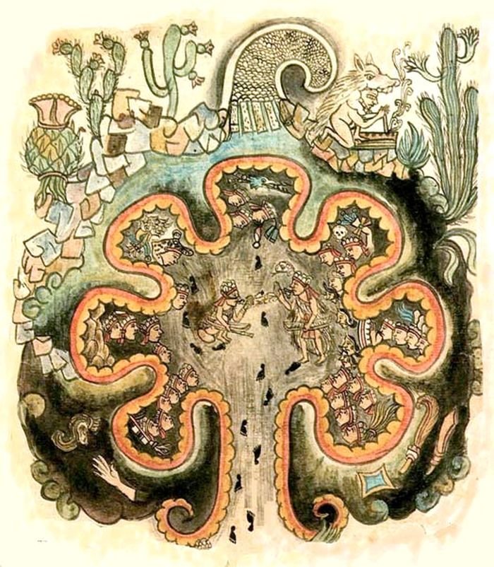 Aztecs: Facts And History About The Ancient And Powerful Mesoamerican Civilization From Aztlán