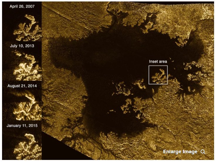 Why Are Moon Titan’s Large Islands Disappearing And Later Re-Appearing?