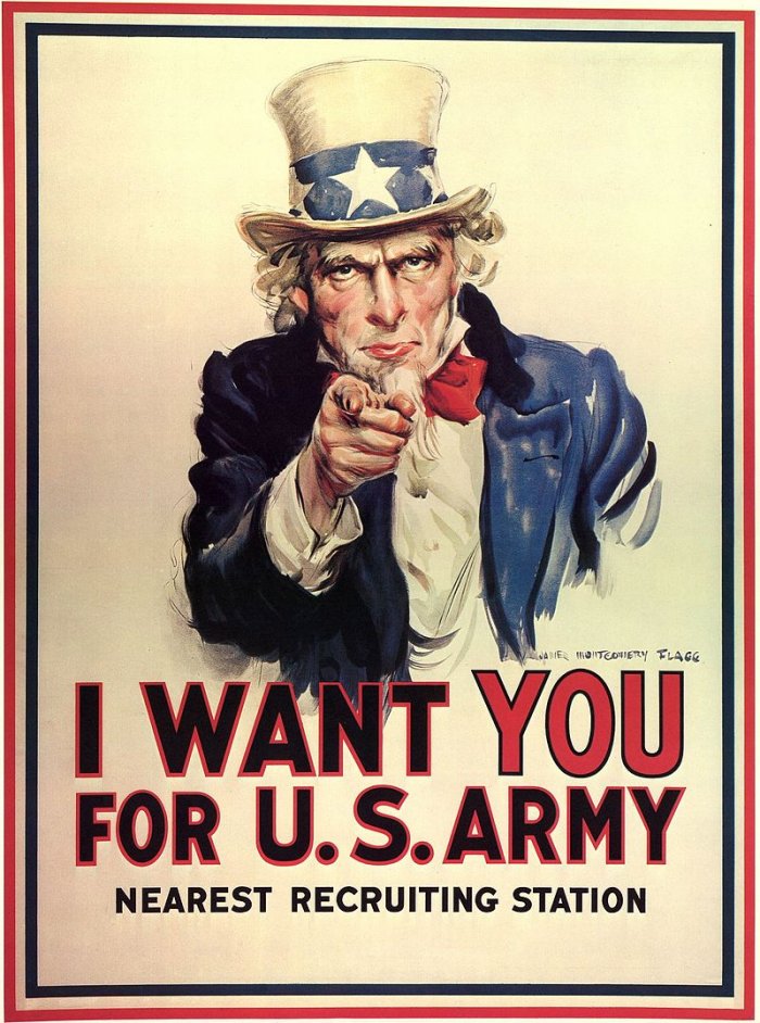 Story Of Uncle Sam – Symbol Of The United States Government