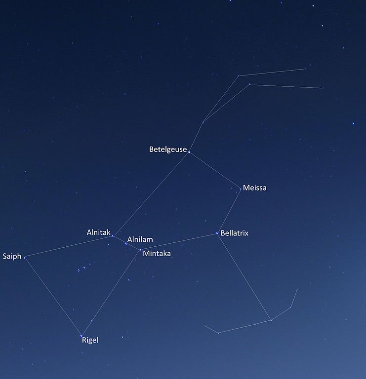 Unknown Giant Planet Responsible For Mysterious Eclipses In The Orion Constellation