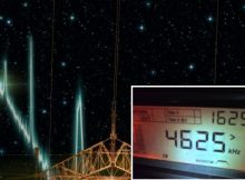 Who Is Behind Mysterious Radio Signal MDZhB That Is Transmitting Daily?