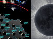 Total Eclipse 2017