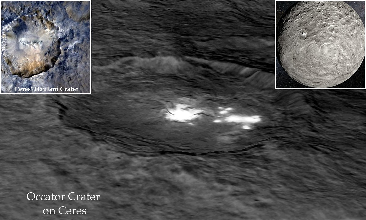 Craters on Ceres