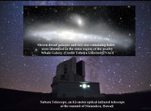 Subaru Telescope - Stellar Halos