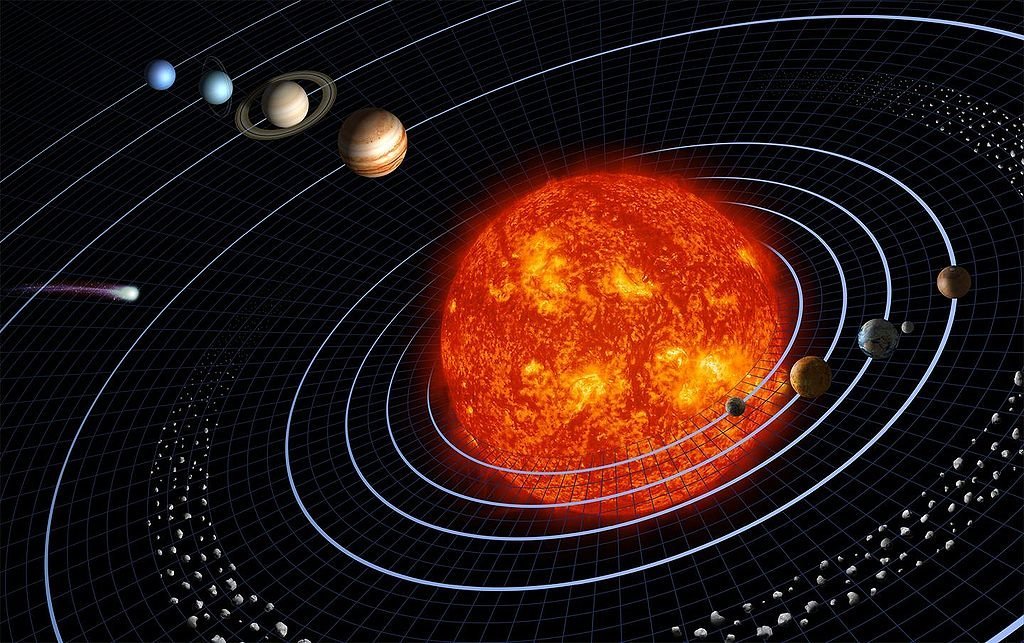 A model of our current solar system. Credit: NASA/JPL